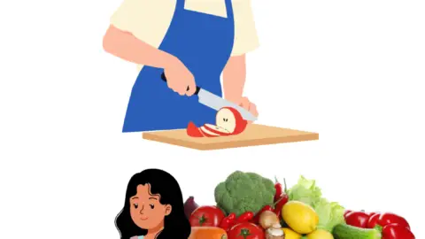 Mise en Place